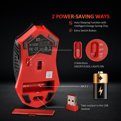 Energy-saving, quiet, illuminated wireless mouse