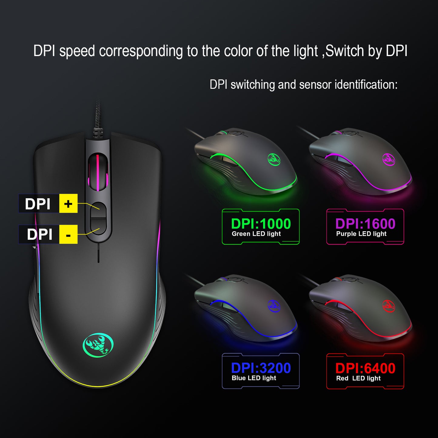 Light-up gaming mouse, wired gaming mouse