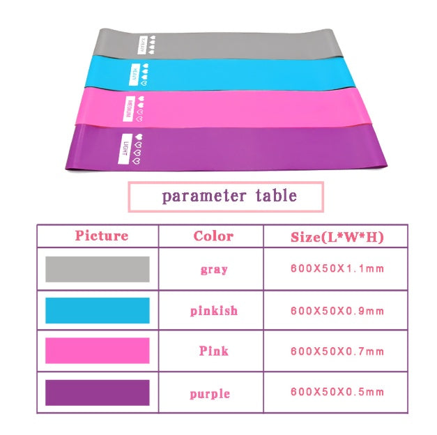 Resistance bands, elastic rubber bands for fitness, gymnastics, sports and yoga