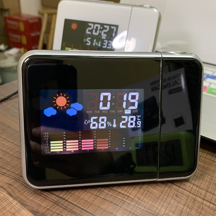 Electronic home clock