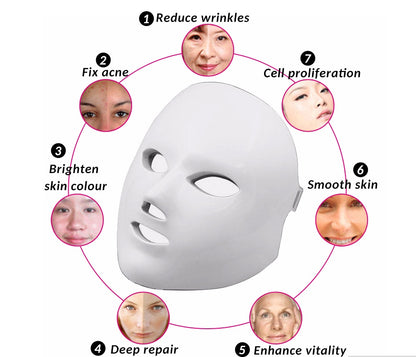 LED facial beauty device