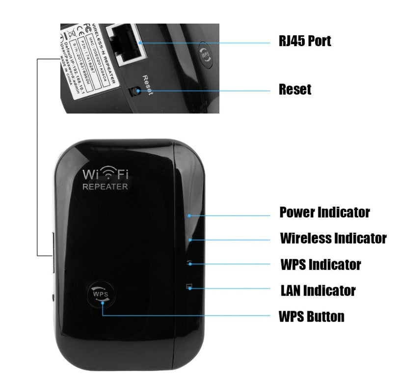 Wi-Fi repeater, Wi-Fi signal booster