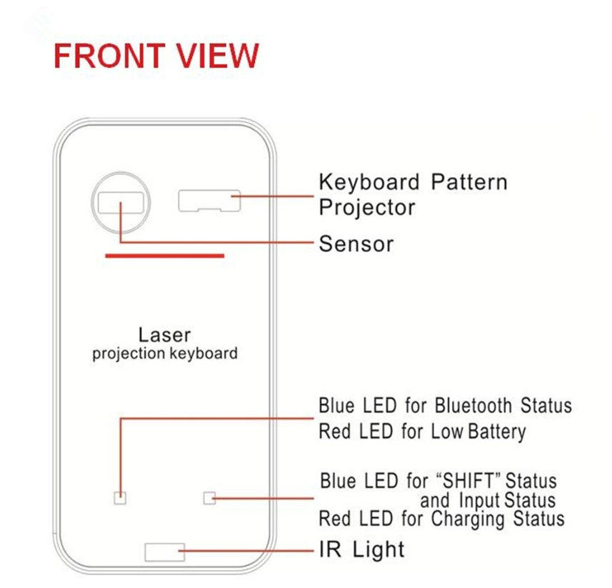 LEING FST Virtual Laser Keyboard with Bluetooth Function for Computers, Tablets and Laptops – including mouse function