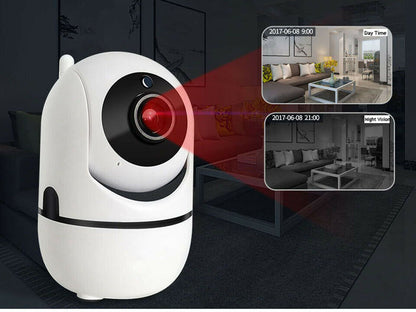 Wi-Fi enabled IP surveillance camera for home monitoring