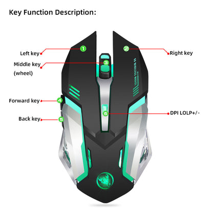 HXSJ Leuchtfunktion 2.4GPI Kabellose Ergonomisch Gaming Maus
