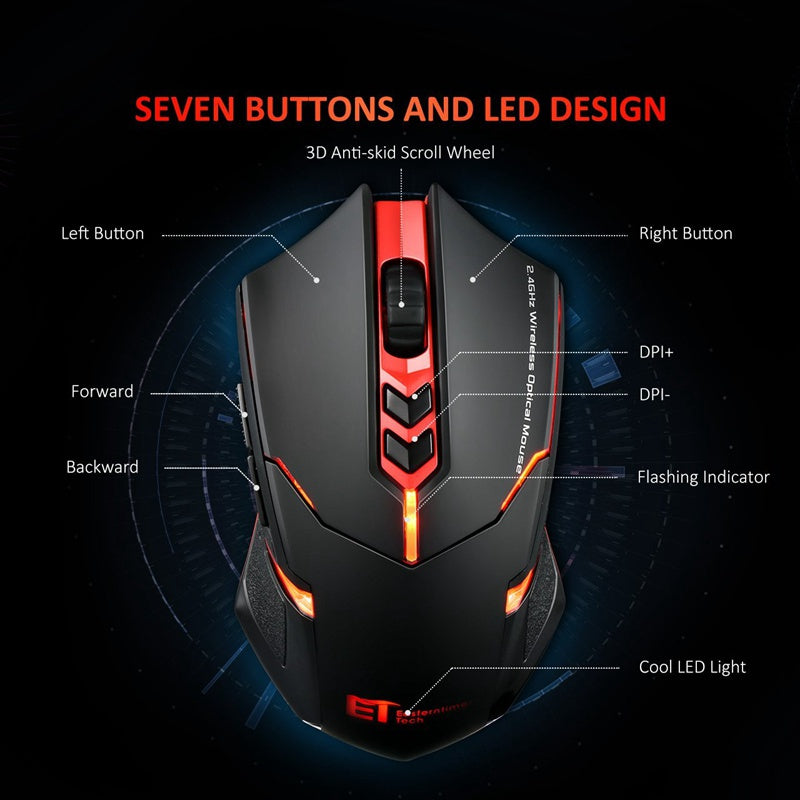Energy-saving, quiet, illuminated wireless mouse