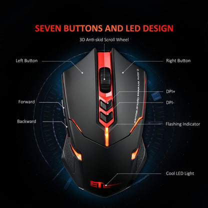Energy-saving, quiet, illuminated wireless mouse