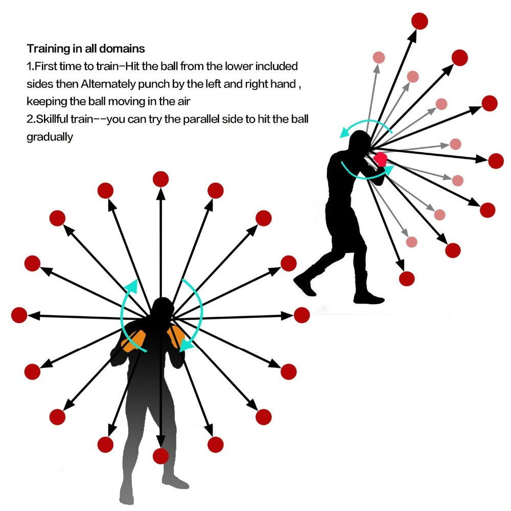 Box Reflex Schlagball