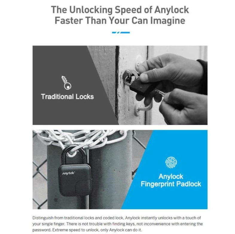 Intelligente Wasserdicht LED USB Fingerabdruckschloss