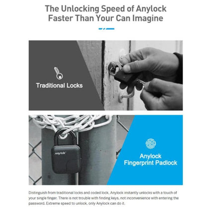 Intelligente Wasserdicht LED USB Fingerabdruckschloss