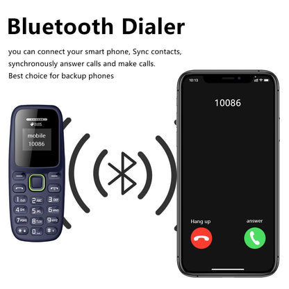 BM310 Kleine Mobiltelefone Entsperrt Bluetooth-Kopfhörer Telefon Geringe Strahlung Automatische Anrufaufzeichnung Dual-SIM Kleines Handy