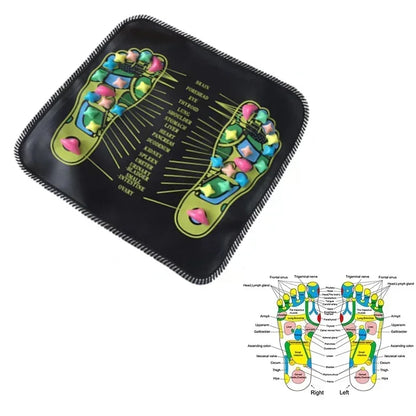 Fußmassage-Matte Akupressur Entspannungs-Massagepad Triggerpunkt Gesundheits-Therapie Entspannung Schmerzlinderung Reflexologie Spaziergang Steinweg