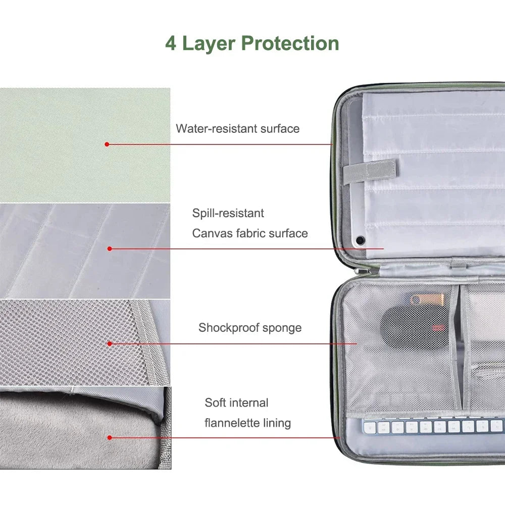 Tablet Sleeve Bag For Samsung Galaxy Tab S7 FE S8 S9 Plus A8 S6 Lite Pouch Case For Xiaomi Pad 5 6 Pro Redmi Pad SE Portable Bag