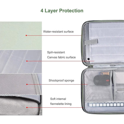 Tablet Sleeve Bag For Samsung Galaxy Tab S7 FE S8 S9 Plus A8 S6 Lite Pouch Case For Xiaomi Pad 5 6 Pro Redmi Pad SE Portable Bag