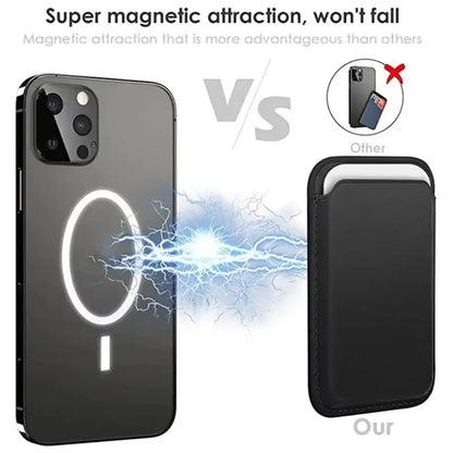 Leather Wallet Case Magnetic Card Holder Macsafe Phone Stand for Magsafe iPhone 15 14 13 Pro Max Safe Support Telephone Bracket