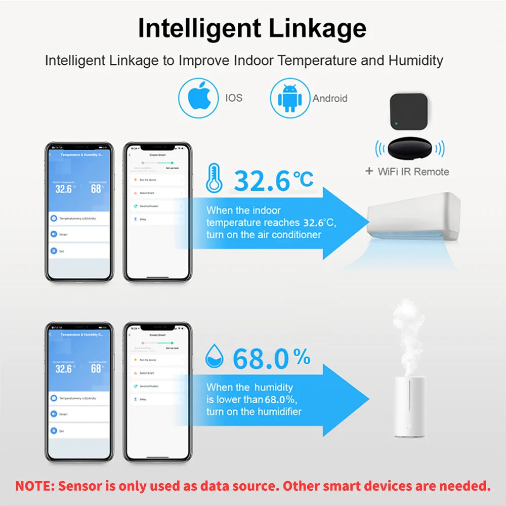 Tuya Smart WLAN Temperatur-Feuchtigkeitssensor Mini 2026 Neues Upgrade Kompatible APP Fernbedienung Thermometer Hygrometer