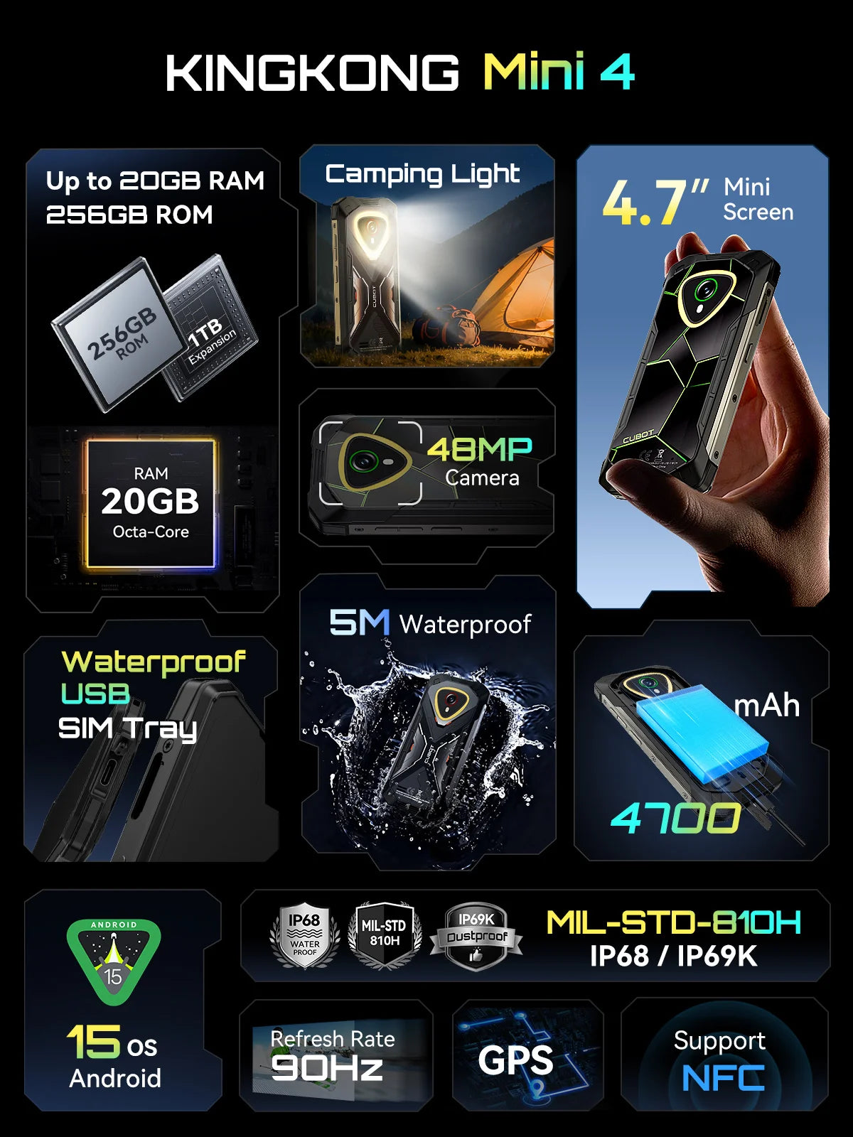 Mini-Smartphone Android 15 Cubot KingKong MINI 4, 4,7-Zoll-Mini-Bildschirm, 90Hz, 4700mAh, bis zu 20GB RAM+256GB ROM, Mini-Telefon, NFC