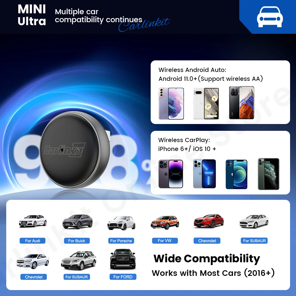 2025 CarlinKit Mini Ultra 3 CarPlay Android Auto Wireless Adapter für Auto Infotainment Upgrade BT 5.4GHz Wifi 5.8GHz OTA Upgrade