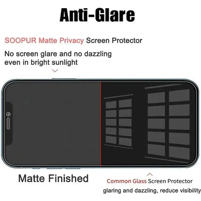 5PCS Anti-Spy Glass for iPhone 15 14 13 12 11 17 Pro Max Mini X XS XR 7 8 6 Plus Privacy Screen Protector For iPhone 17 Air 16