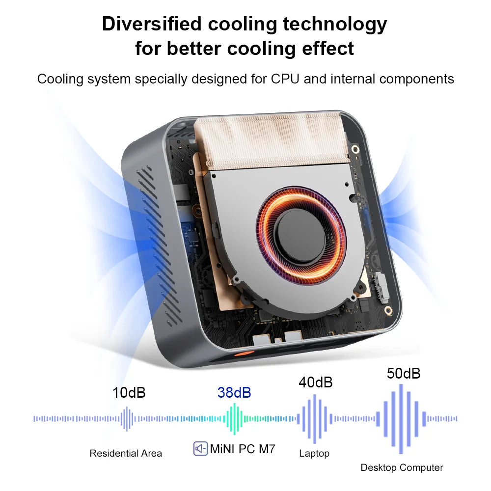 Ninkear M7 Mini PC AMD Ryzen™ 5 5625U Windows 11 PRO 16GB DDR4 RAM 512GB SSD WIFI 6.0 Fan Cooling Mini Computers