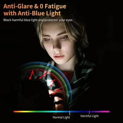 Privacy Screen Protector For iPhone 18 Pro Max 17 16 15 14 Pro Max 16e 11 13 12 Mini Air 7 8 Plus XR SE Anti-spy Tempered Glass