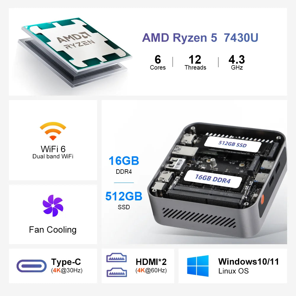 Ninkear M7 Mini PC AMD Ryzen™ 5 5625U Windows 11 PRO 16GB DDR4 RAM 512GB SSD WIFI 6.0 Fan Cooling Mini Computers