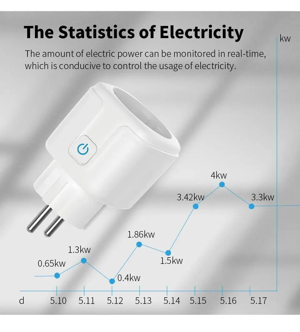 Tuya Wifi Smart Socket EU Stecker 16/20A Leistungsüberwachung Fernbedienung SmartLife APP Funktioniert mit Alexa Yandex Alice Google Assistant