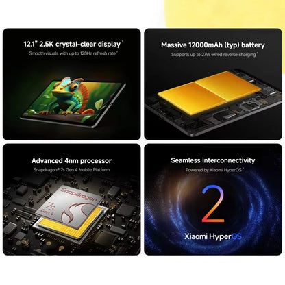 Xiaomi Redmi Pad 2 Pro WIFI 6GB/128GB 8GB/256GB 12.2" 2.5K Display 12000mAh Battery