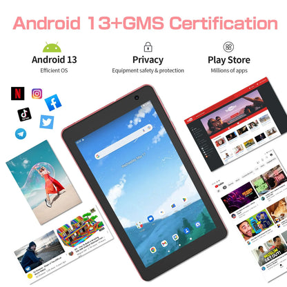 PRITOM 8 Inch Tablet Android 14, 8GB(4+4 Expand) RAM 64GB ROM,1TB Expand,1280x800 IPS Screen 5000MAH Battery,Dual Camera WiFi