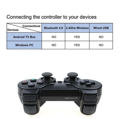 1 STÜCK/2 STÜCK 2.4GHz Wireless Gamepad für Game Controller - USB Joystick für PC, Android TV und PC BOX, GAME BOX Steuerung
