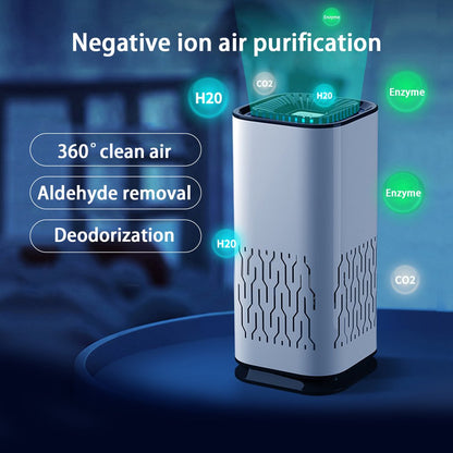 Portable car air purifier with negative ion generator removes formaldehyde, dust and smoke, ensuring fresh air in the car.