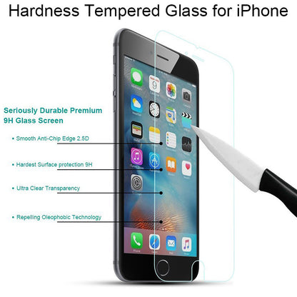Tempered glass screen protector for the front