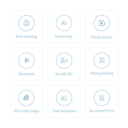 Portable thermal printer for incorrect questions