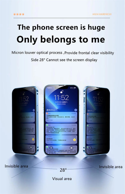 Schutzbrille mit Anti-Sichtschutz und Magneto-Handyhülle